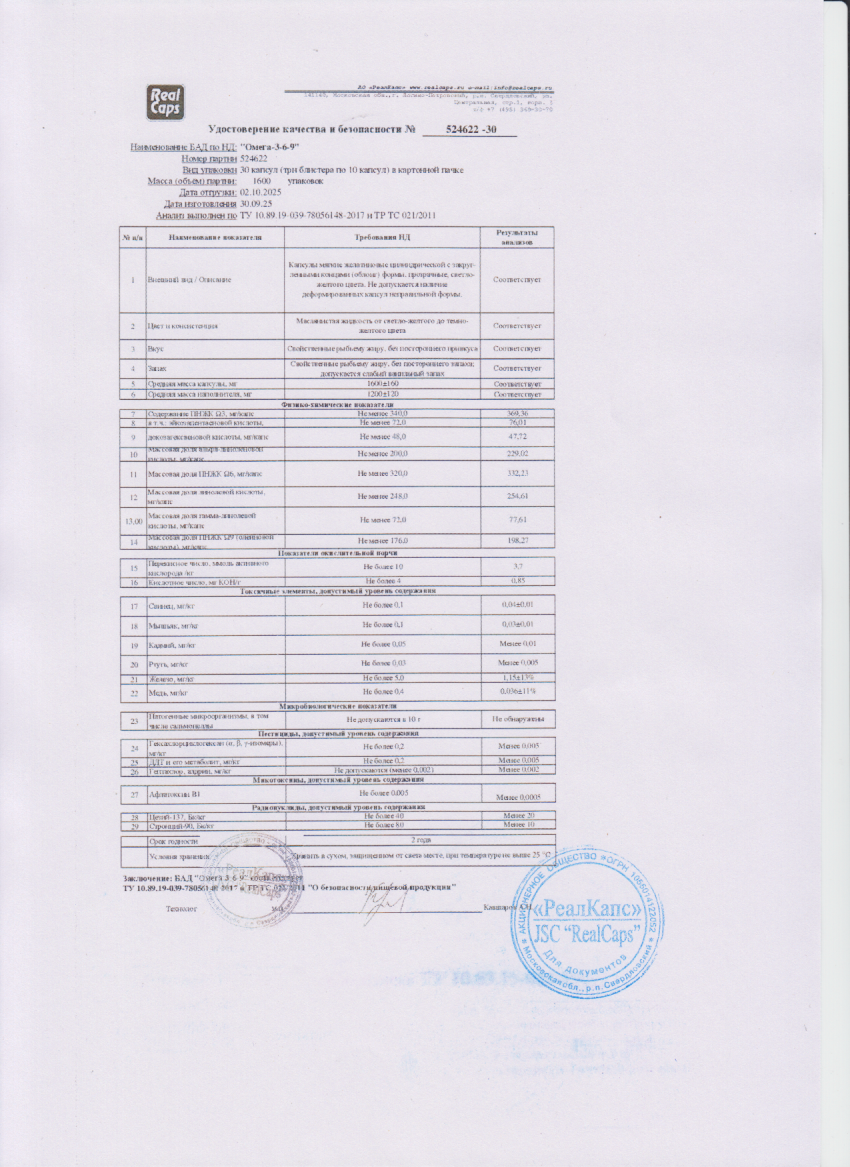 Паспорт №092025